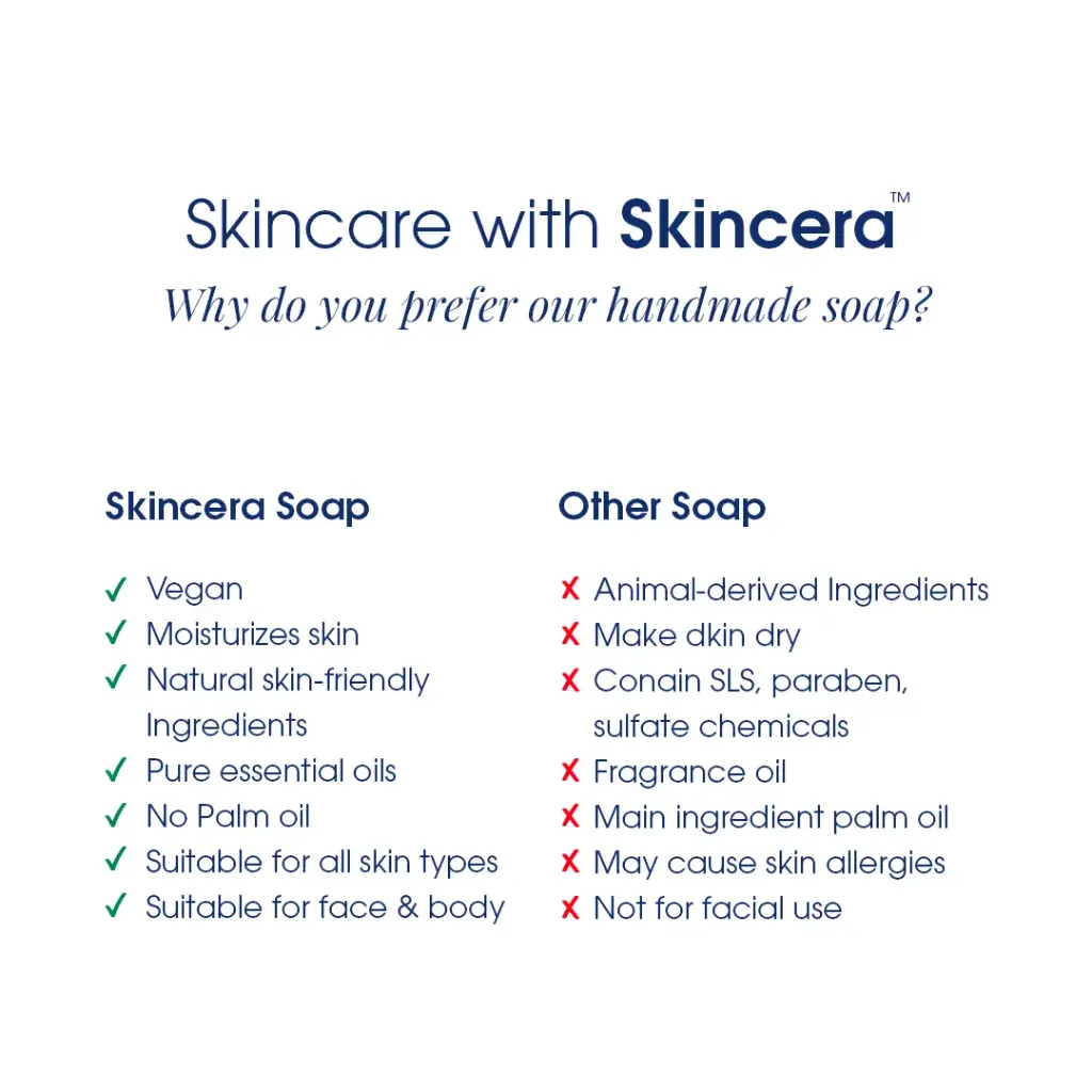 7-Aloevera Soap.webp