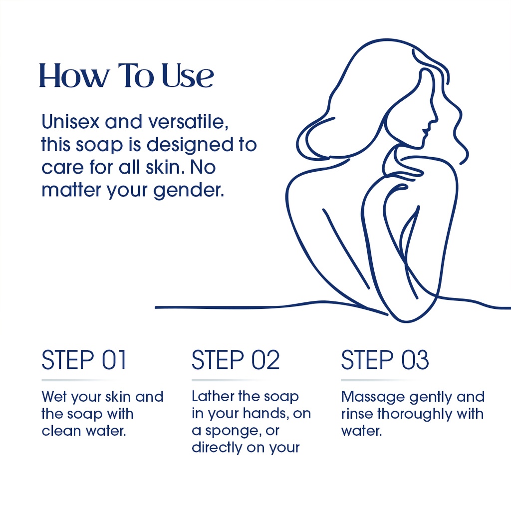 Skincera Sheabutter Slides 10.jpg