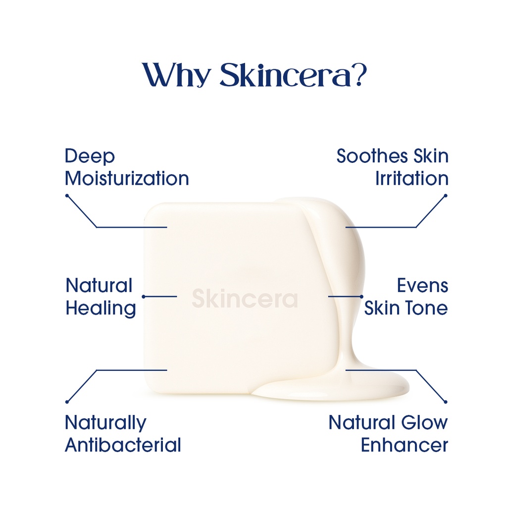 Skincera Sheabutter Slides 8.jpg