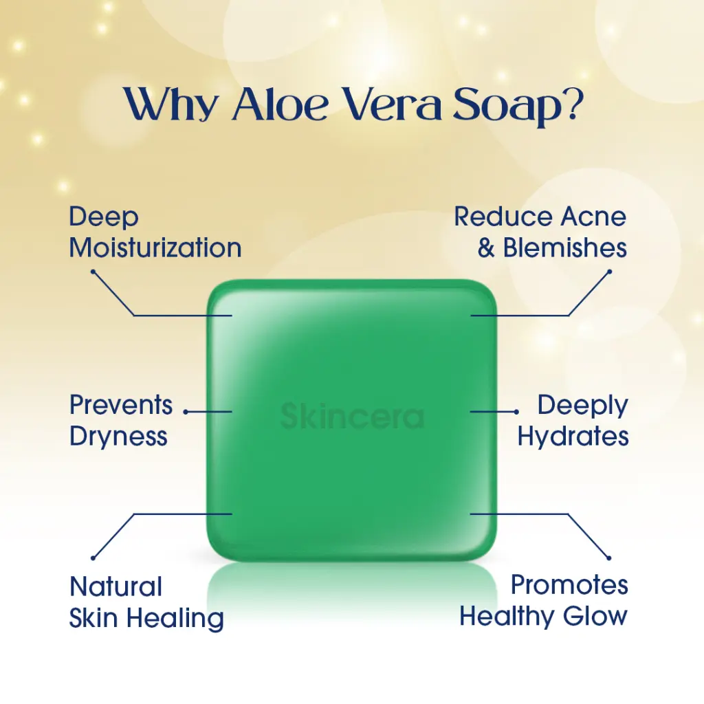 Aloevera Soap 5.webp