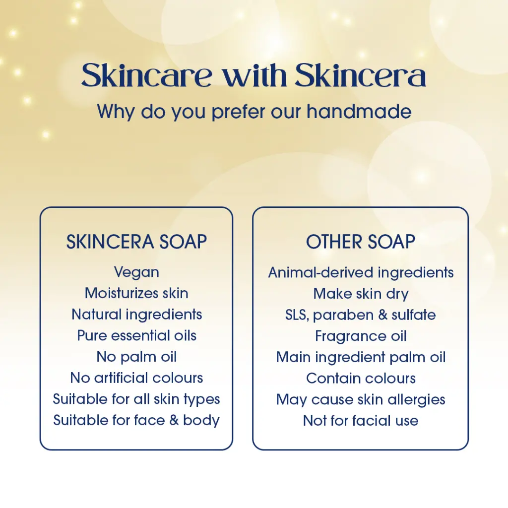 Skincera Sheabutter Slides 9.webp