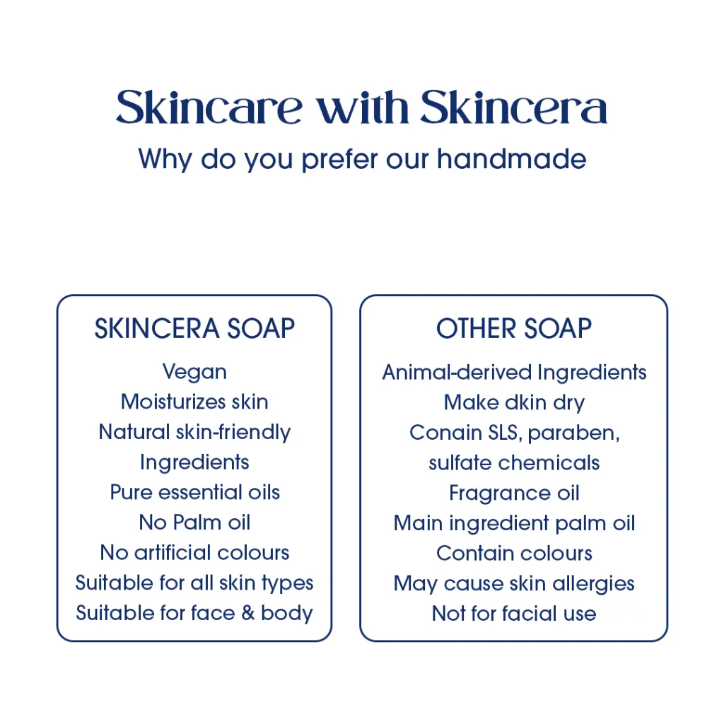 Skincera Sheabutter Lavender Slides 6.webp
