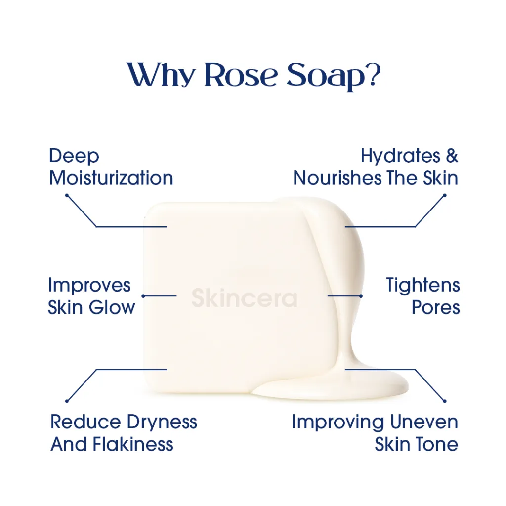 Skincera Sheabutter Rose Slides 5.webp